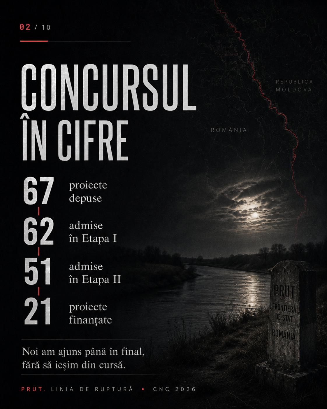 Concursul CNC 2026 în cifre — Prut / CNC Moldova 2026