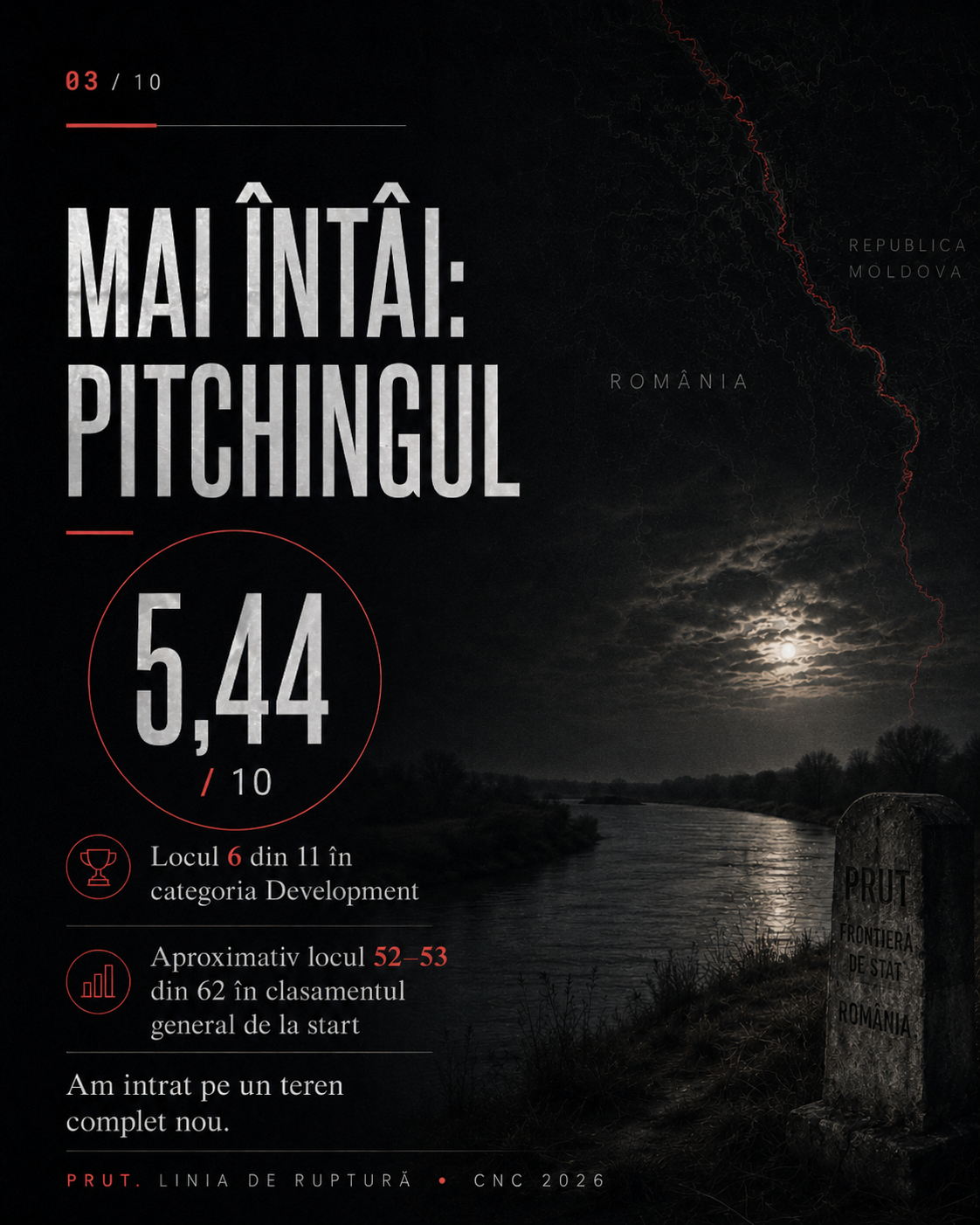 Mai întâi: pitchingul — Prut / CNC Moldova 2026