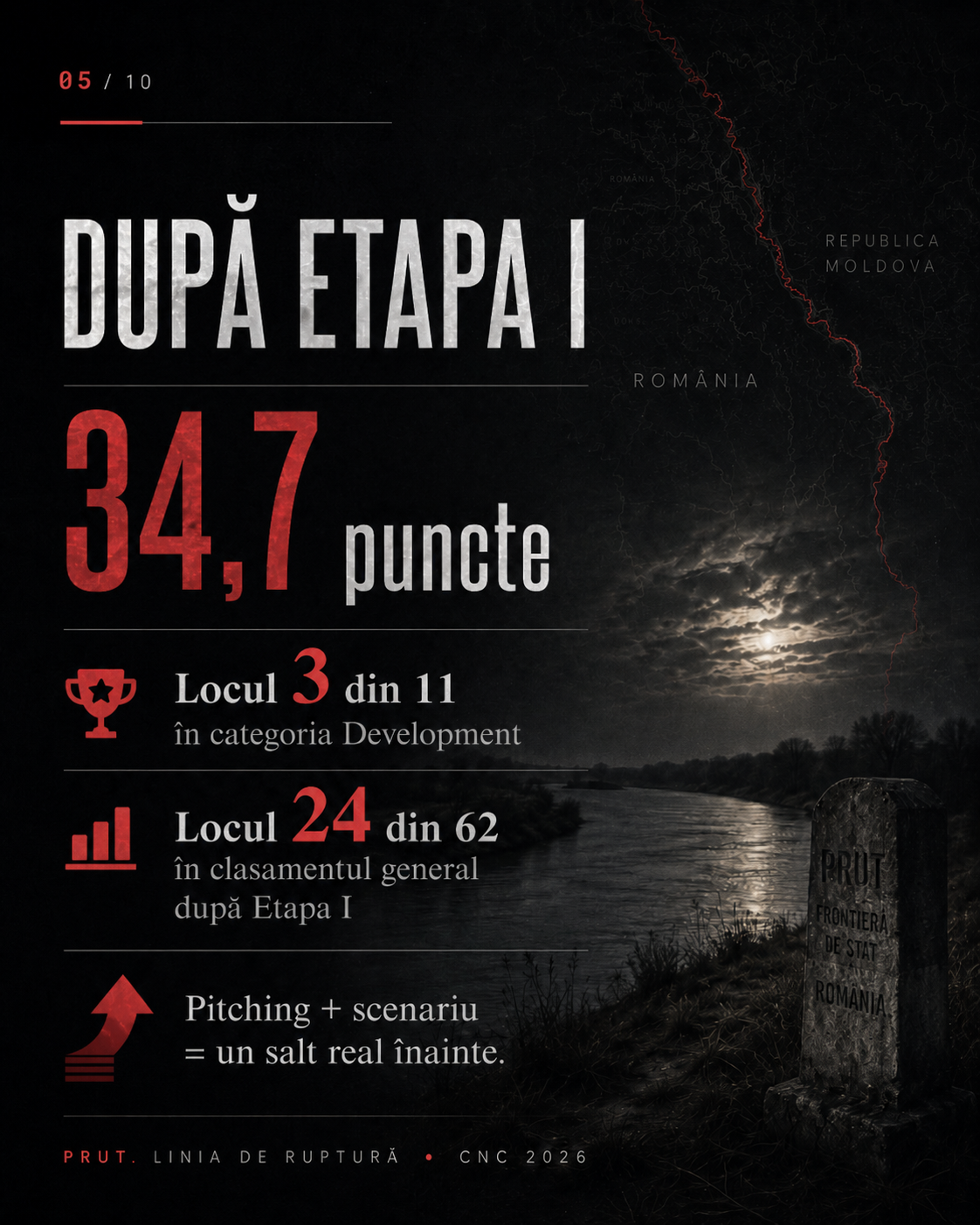 Rezultatul Etapei I — Prut / CNC Moldova 2026