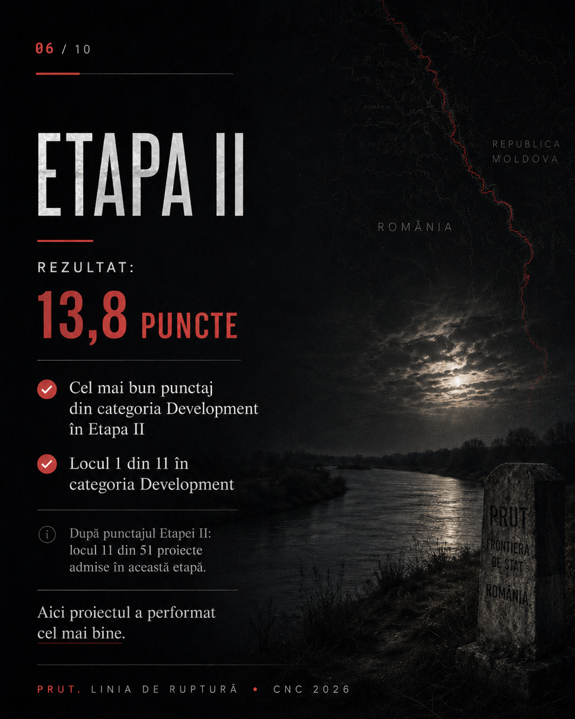Rezultatul Etapei II — Prut / CNC Moldova 2026