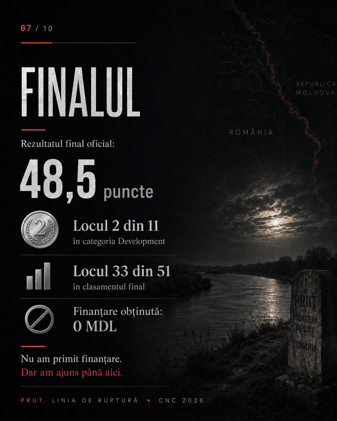 Rezultatul final — Prut / CNC Moldova 2026