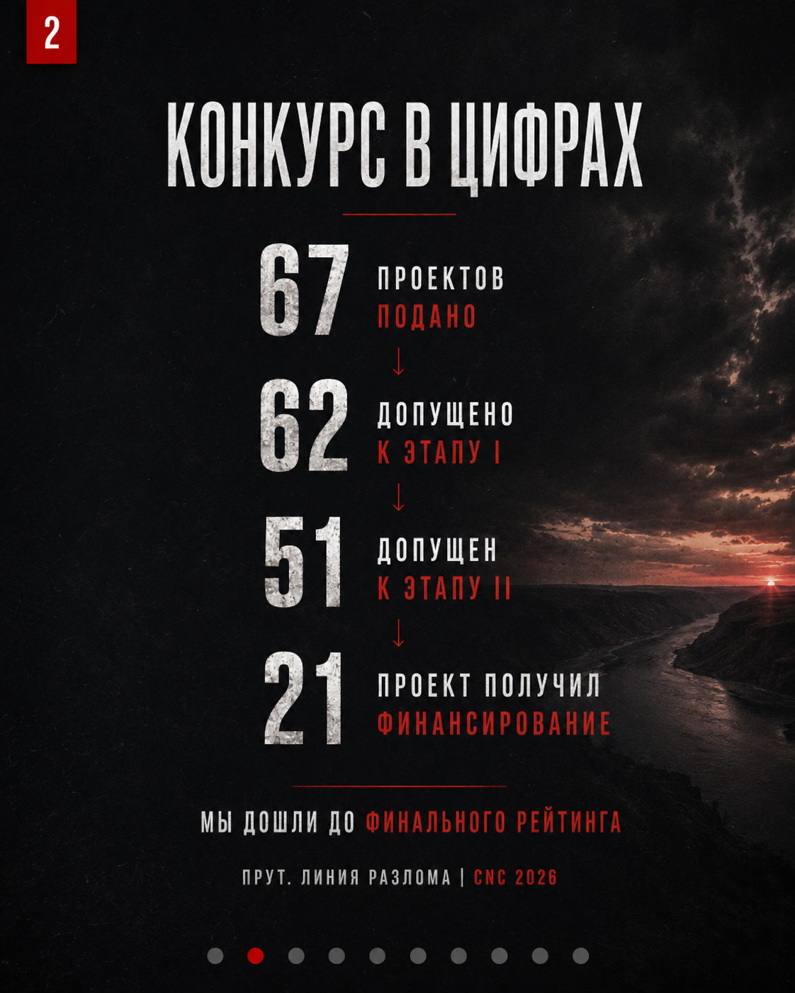 Конкурс CNC 2026 в цифрах — Prut / CNC Moldova 2026